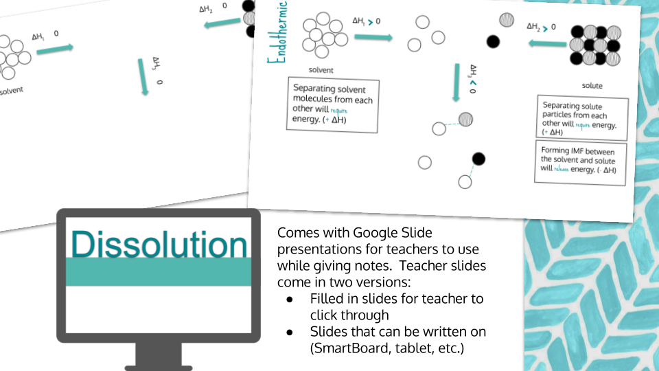 Dissolution Scribble Notes Preview Image 2