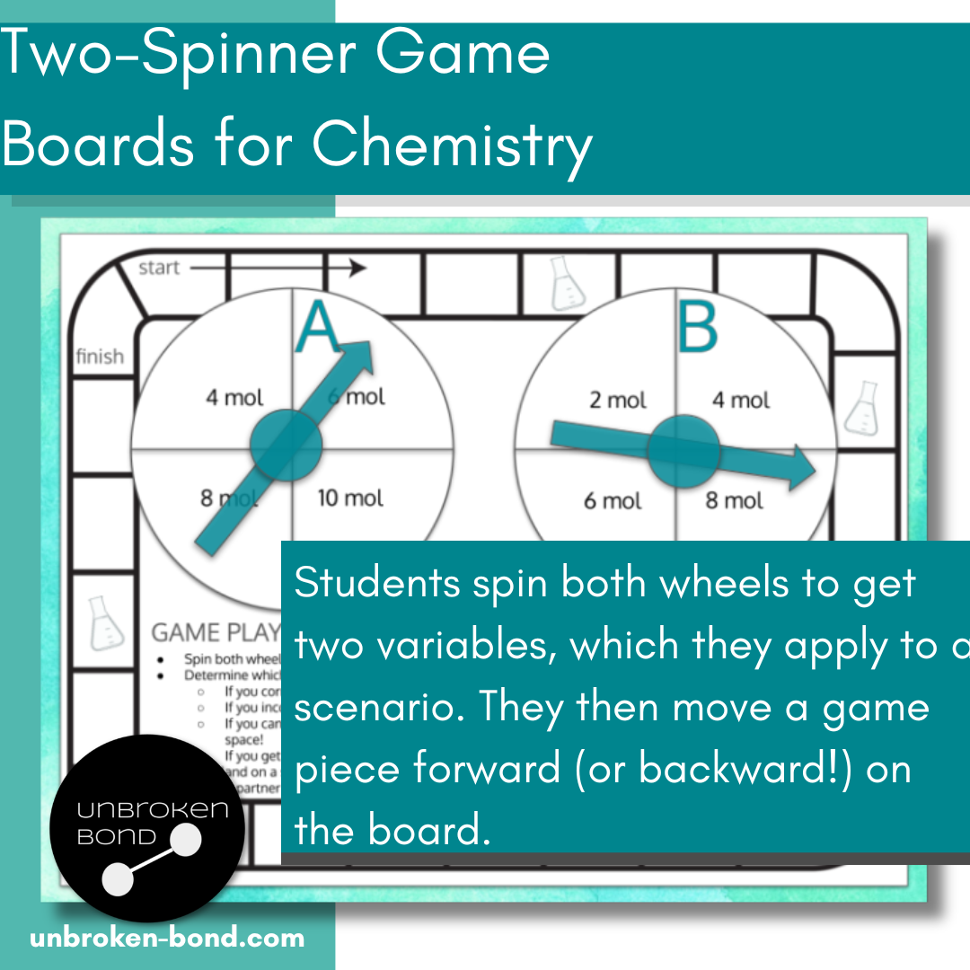 Chemistry Game Board Spinners: A Low Prep Partner Game