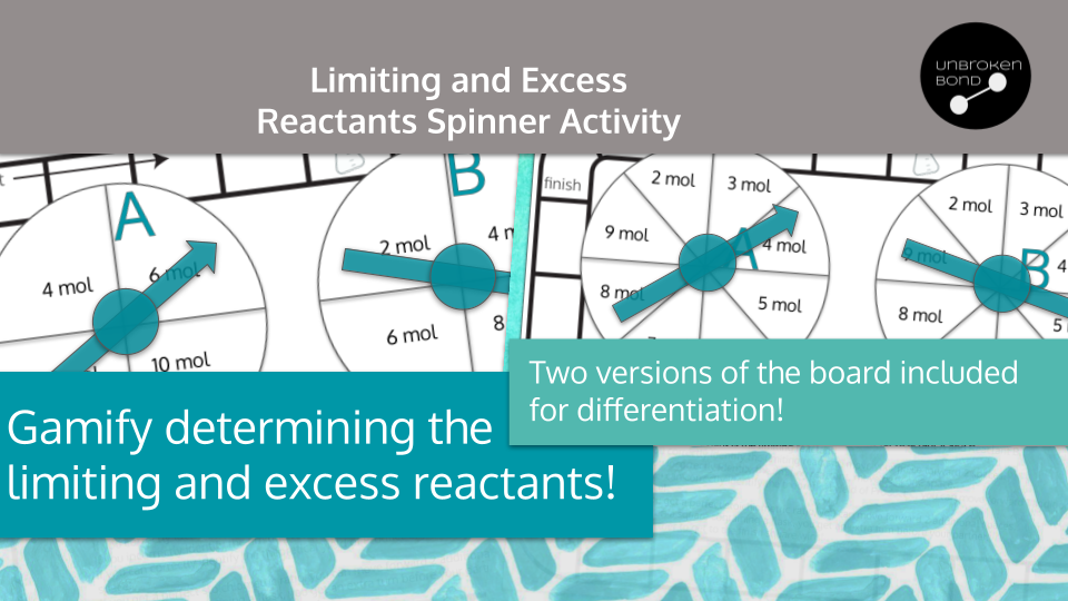Limiting Reactant Spinner Game Board for Chemistry Preview Image 1