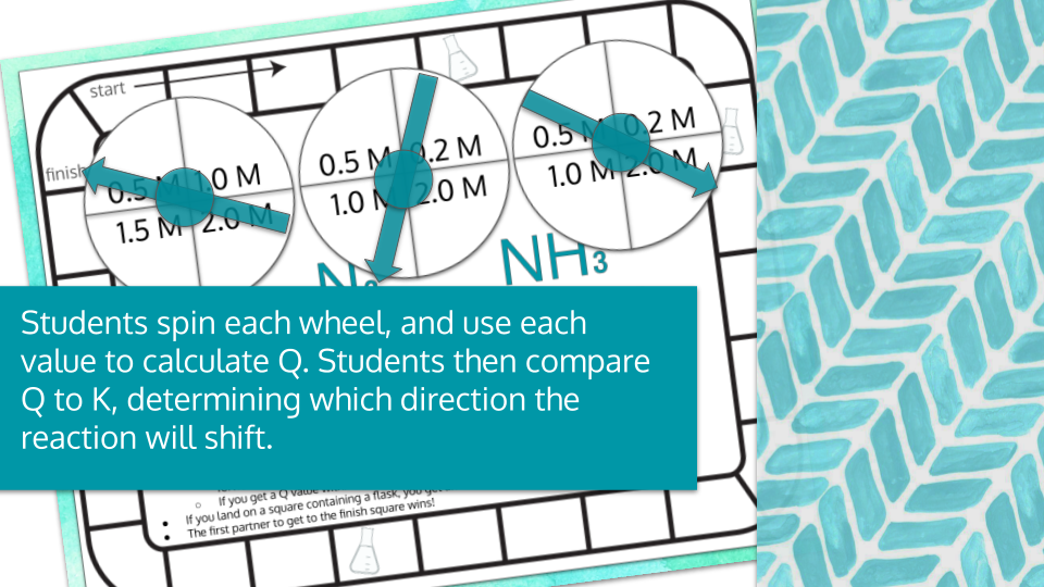Reaction Quotient Q Vs K Spinner Board Game Preview Image 2