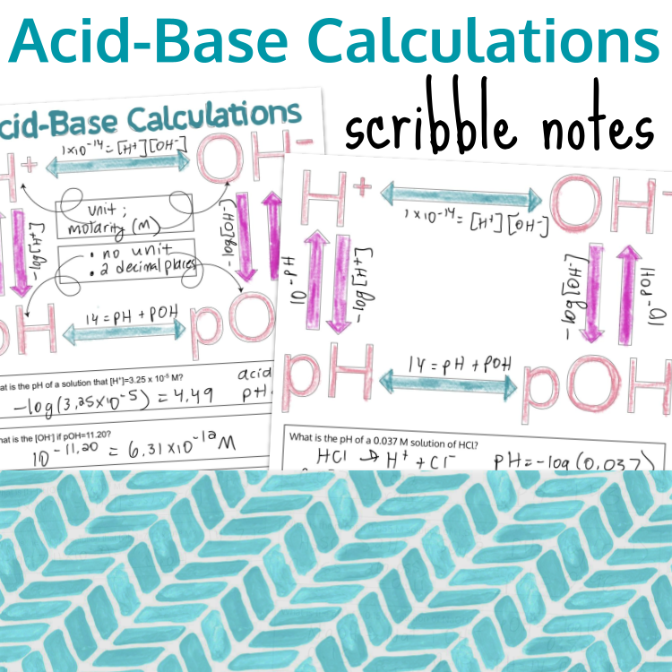 Acid-Base Calculations Scribble Notes Preview Images.png