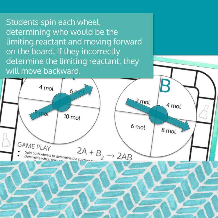 Limiting Reactant Spinner Game Image Preview (2).png