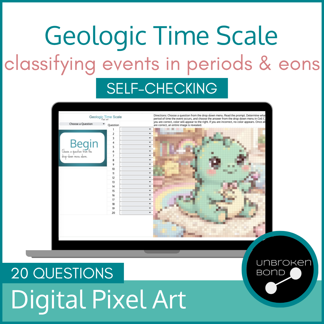 Geologic Time Scale Activity Fossils and Earth Science Digital Pixel Art