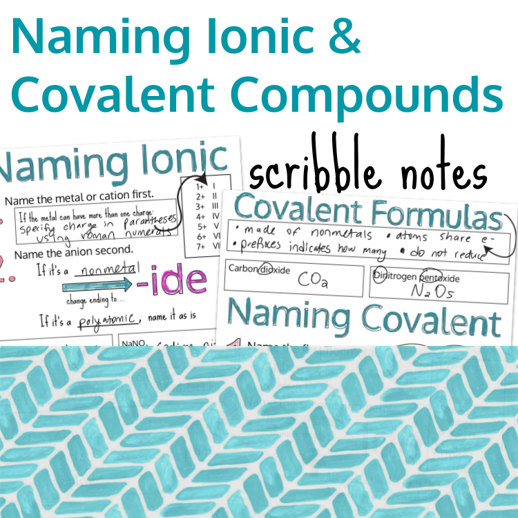 Naming Ionic & Covalent Compounds Scribble Notes Preview Images.png