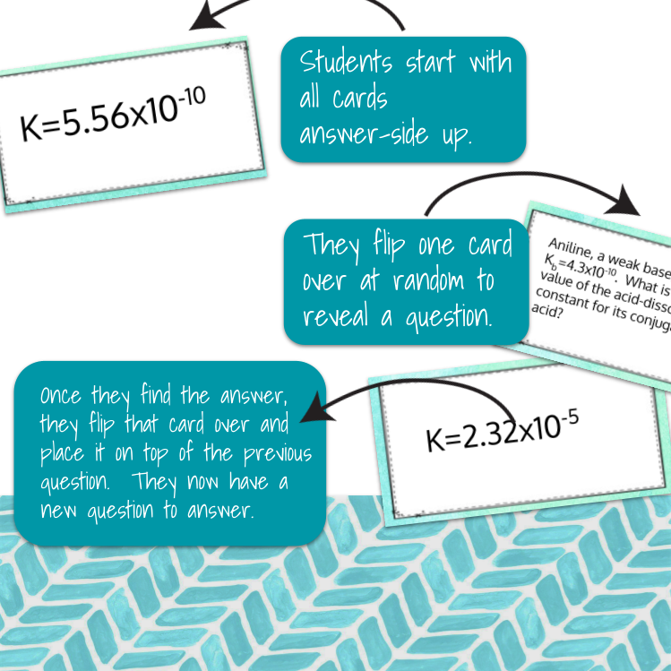 Ka Kb pKa pKb Mole Hill Preview Slide (1).png