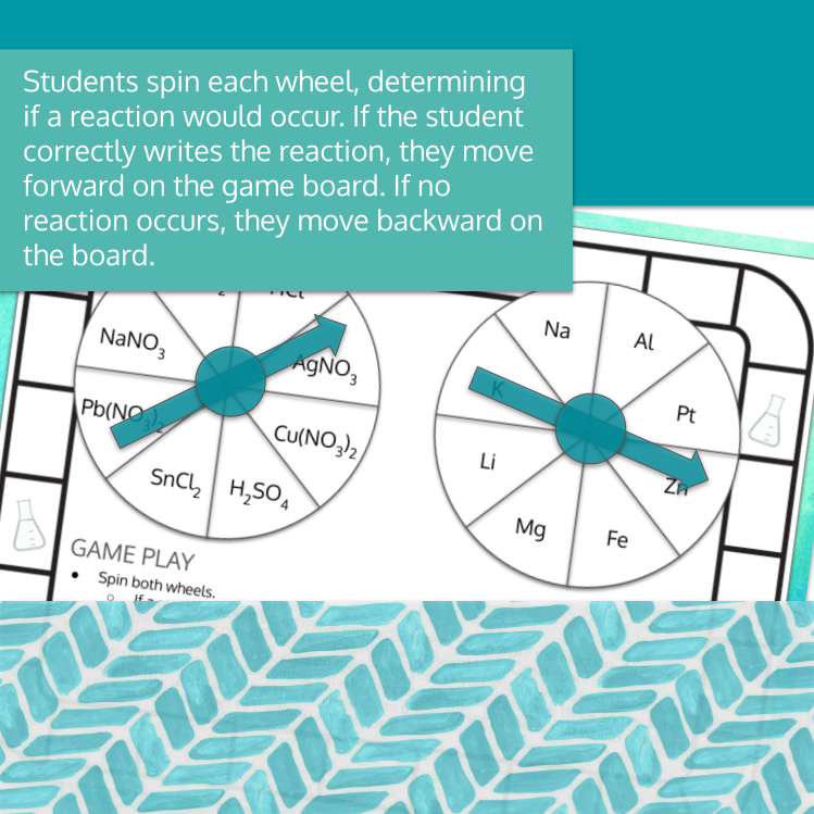 Predicting Single Replacement Spinner Game Image Preview (1).png