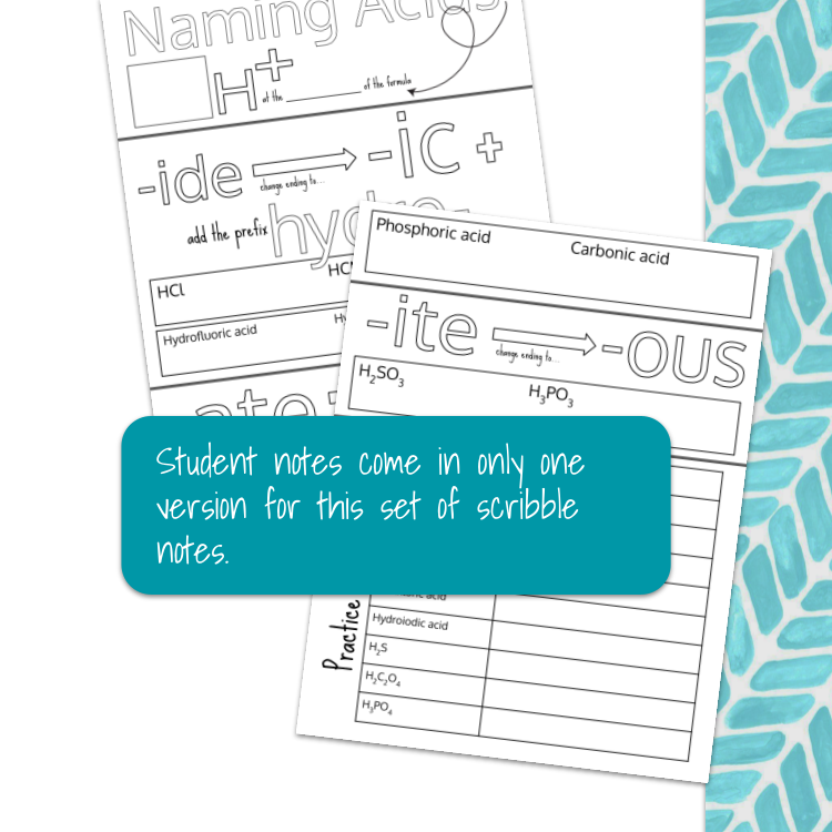 Naming Acids and Acid Formula Scribble Notes Preview Images (1).png