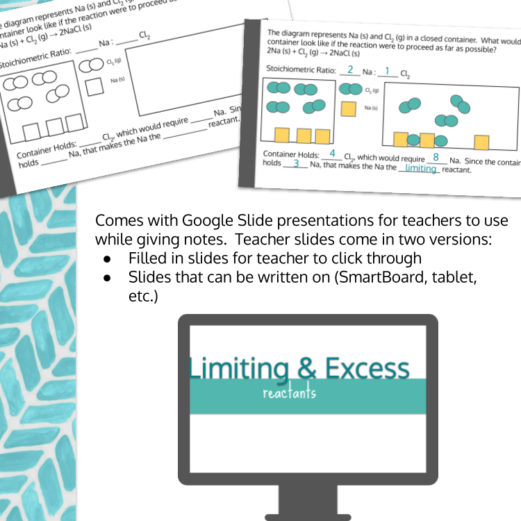 Limiting and Excess Reactants Scribble Notes Preview Images (2).png