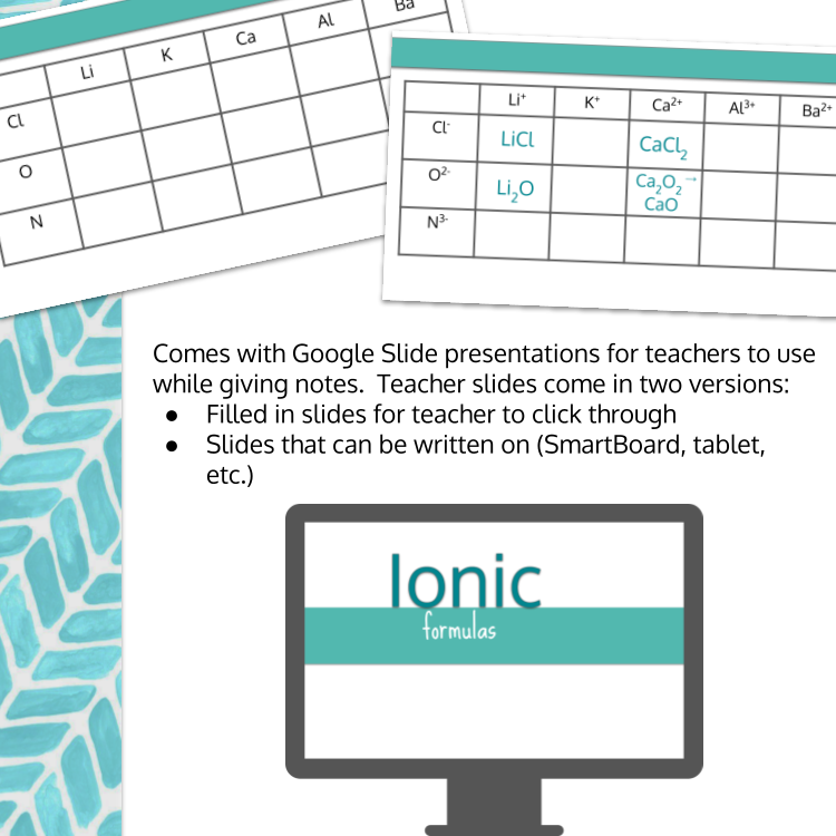 Ionic Formulas Scribble Notes Preview Images (2).png
