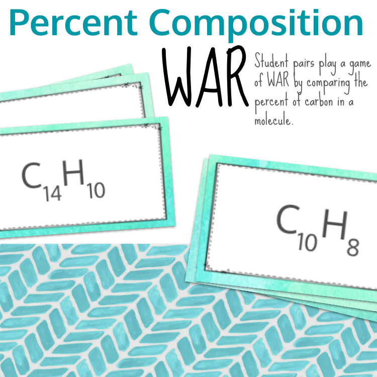 Chemistry Percentage Composition WAR Card Game Partner Activity Printable
