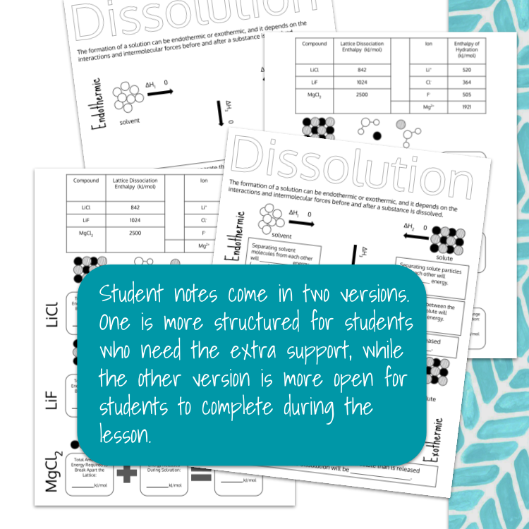 Dissolution Scribble Notes Preview Images (2).png