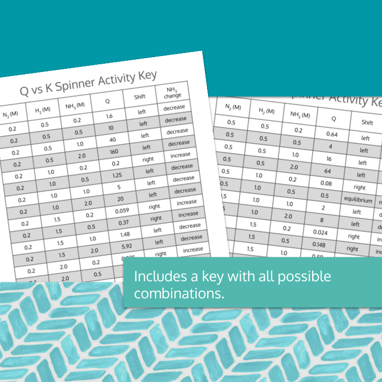 Q vs K Spinner Game Image Preview (3).png