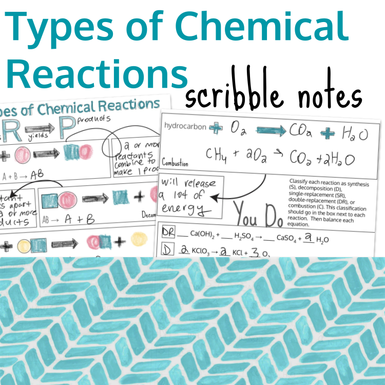 Types of Chemical Reactions Scribble Notes Preview Images.png