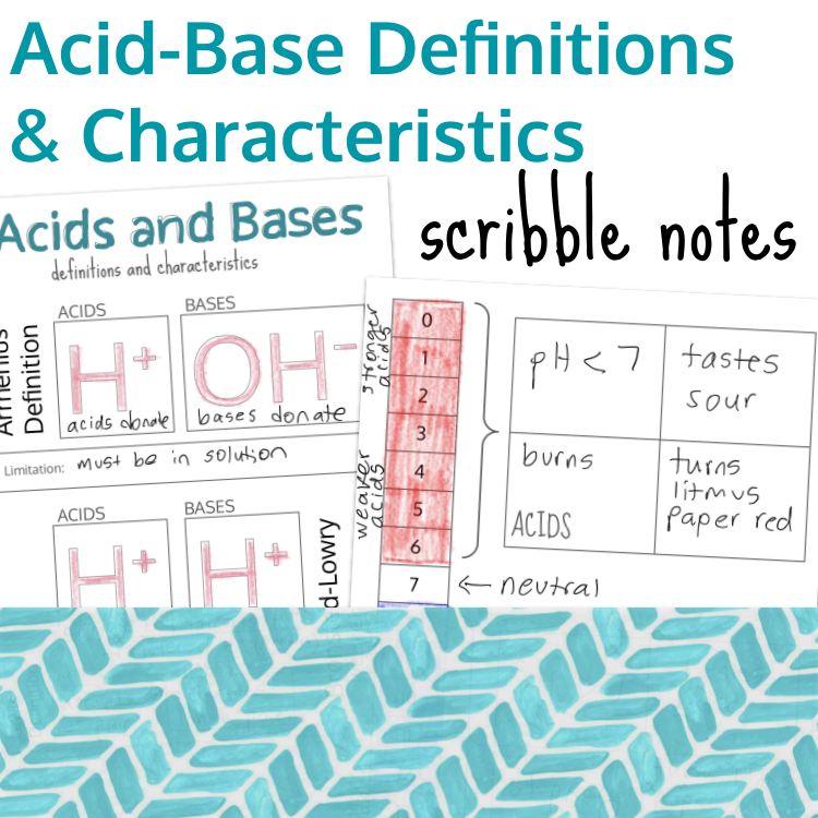 Acid-Base Definitions & Characteristics Scribble Notes Preview Images.png