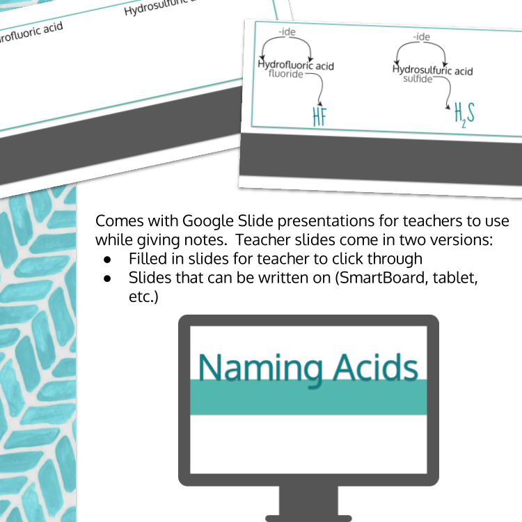 Naming Acids and Acid Formula Scribble Notes Preview Images (2).png