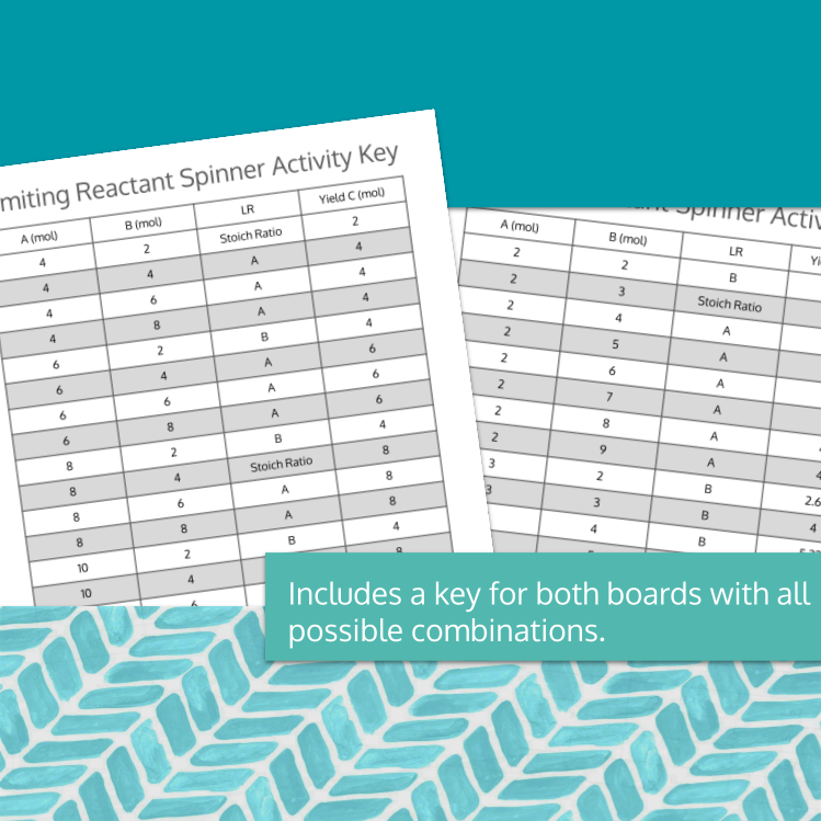 Limiting Reactant Spinner Game Image Preview (4).png