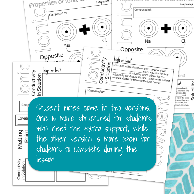 Properties of Ionic and Covalent Compounds Scribble Notes Preview Images (1).png