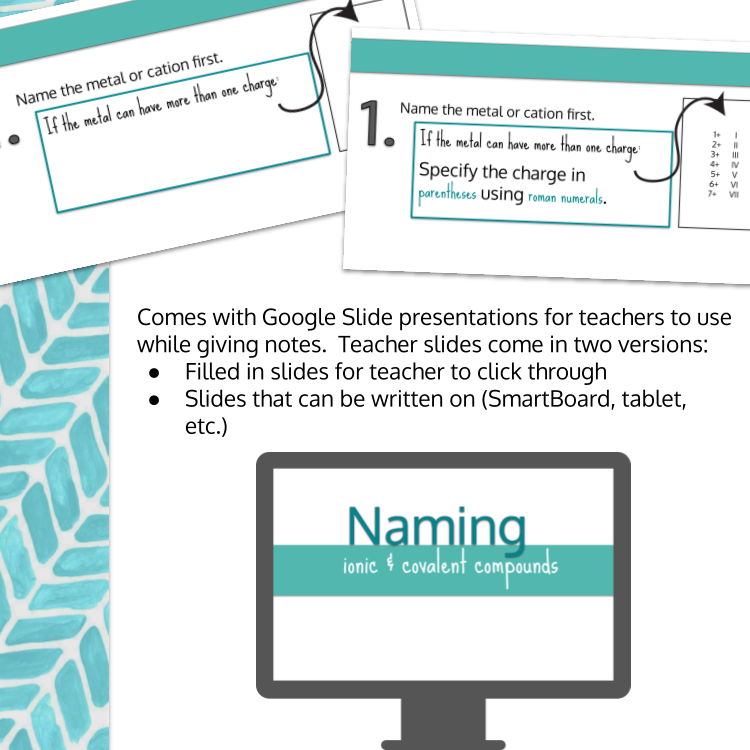 Naming Ionic & Covalent Compounds Scribble Notes Preview Images (2).png
