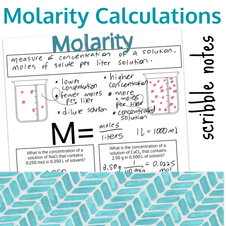 Molarity Calculations Scribble Notes Preview Images.png
