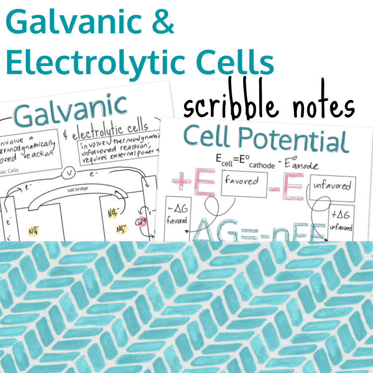 Galvanic & Electrolytic Cells Scribble Notes Preview Images.png