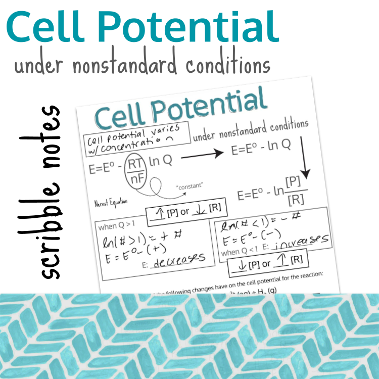 Cell Potential under NonStandard Conditions Scribble Notes Preview Images.png