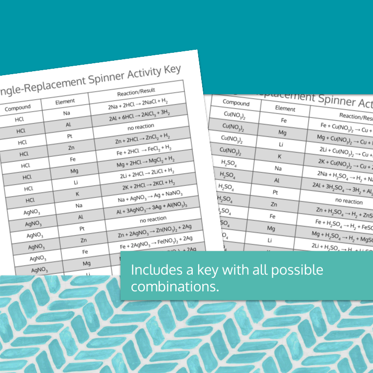 Predicting Single Replacement Spinner Game Image Preview (3).png