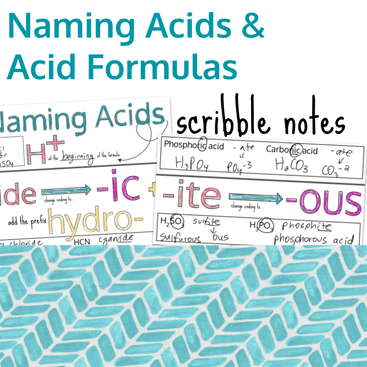Naming Acids and Acid Formula Scribble Notes Preview Images.png