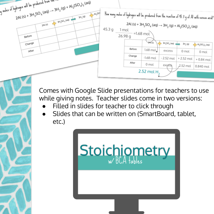 Stoichiometry with BCA Tables Scribble Notes Preview Images (2).png