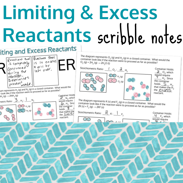 Limiting and Excess Reactants Scribble Notes Preview Images.png