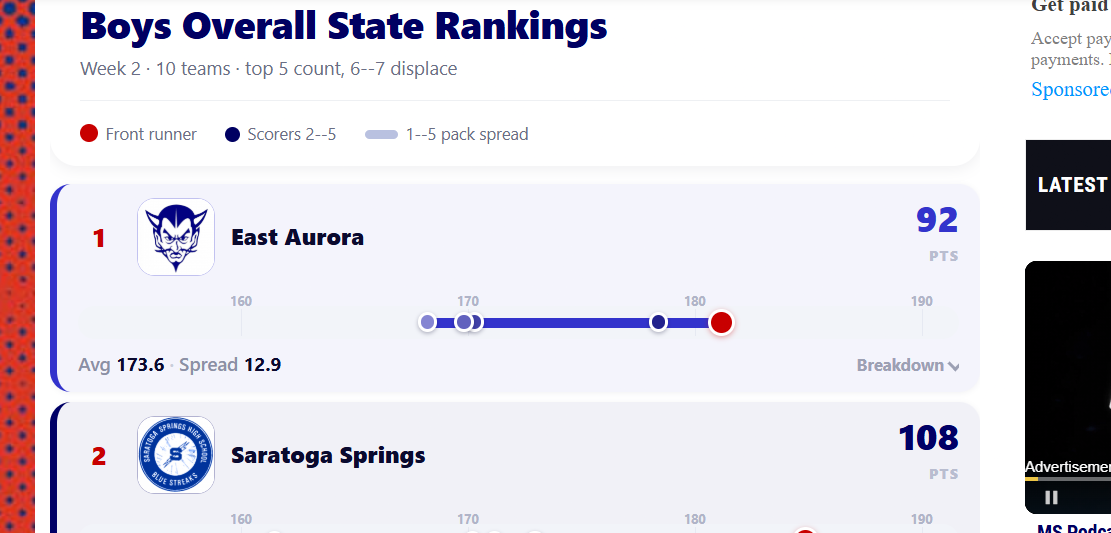 week 2 rankings b.png
