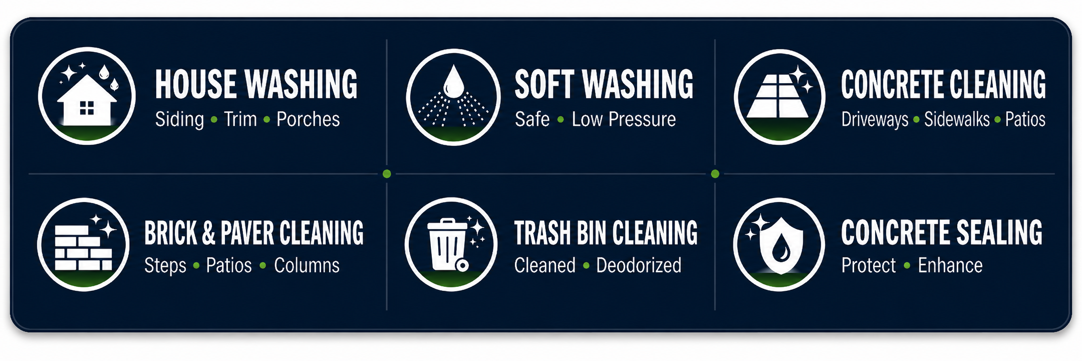 Cornwell Exterior Cleaning services including house washing, soft washing, concrete cleaning, brick and paver cleaning, trash bin cleaning, and concrete sealing.