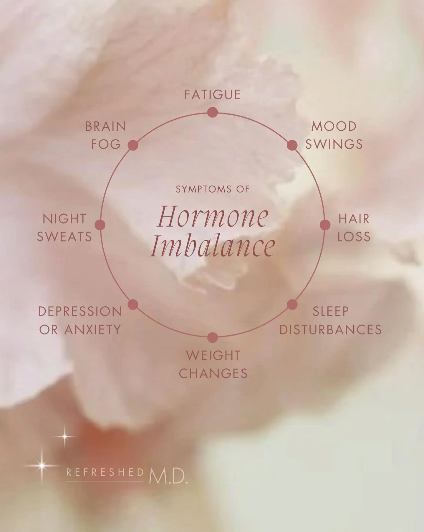 ✨ Feeling off balance? ✨ The good news &mdash; there&rsquo;s support available to help you feel like yourself again 💗
Book a wellnes consultation today and start your journey back to balance ⚖️

~

@refreshedmd NW Portland 💫
For appointments call/t