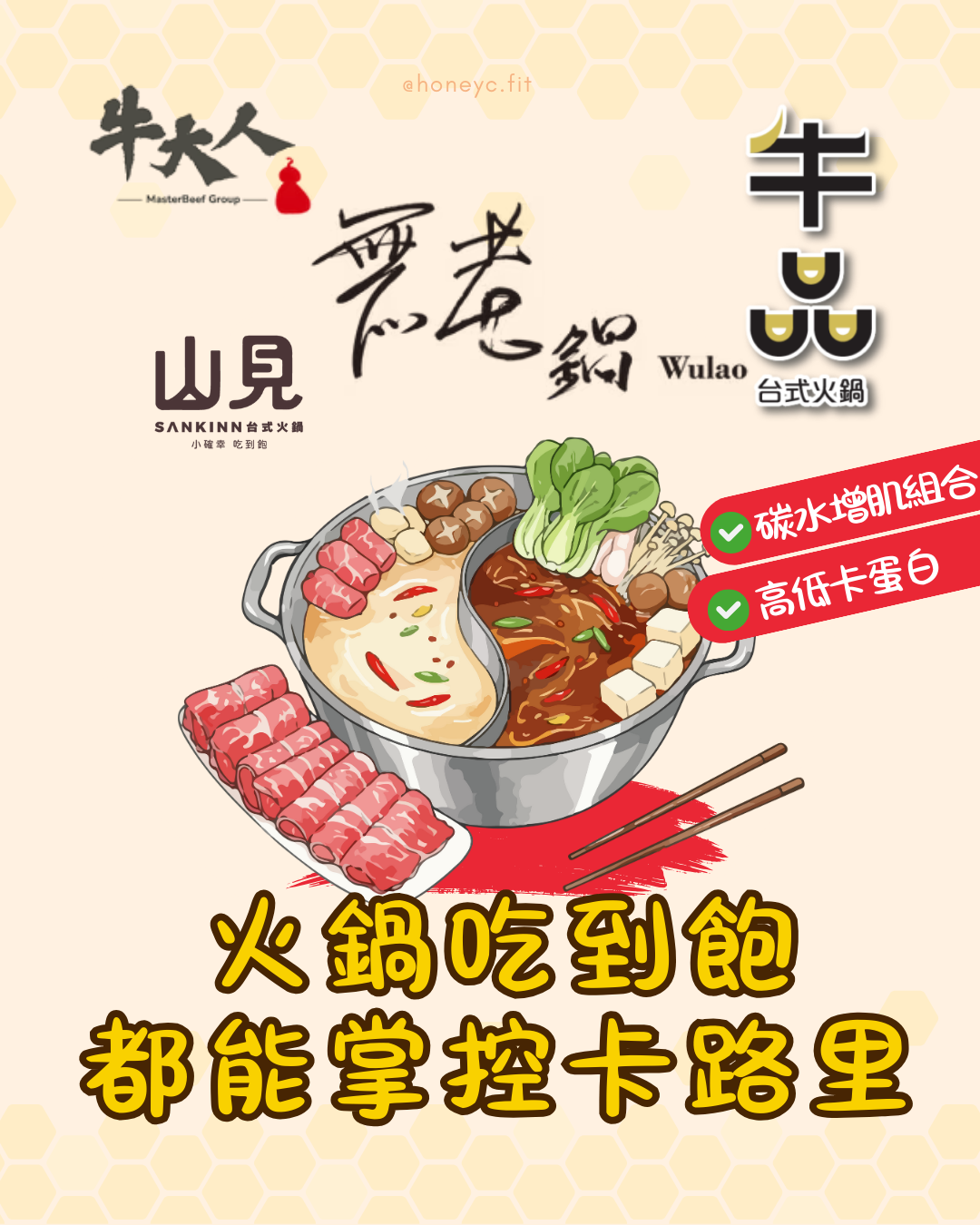 🔥 吃到飽台式火鍋卡路里終極指南來啦！