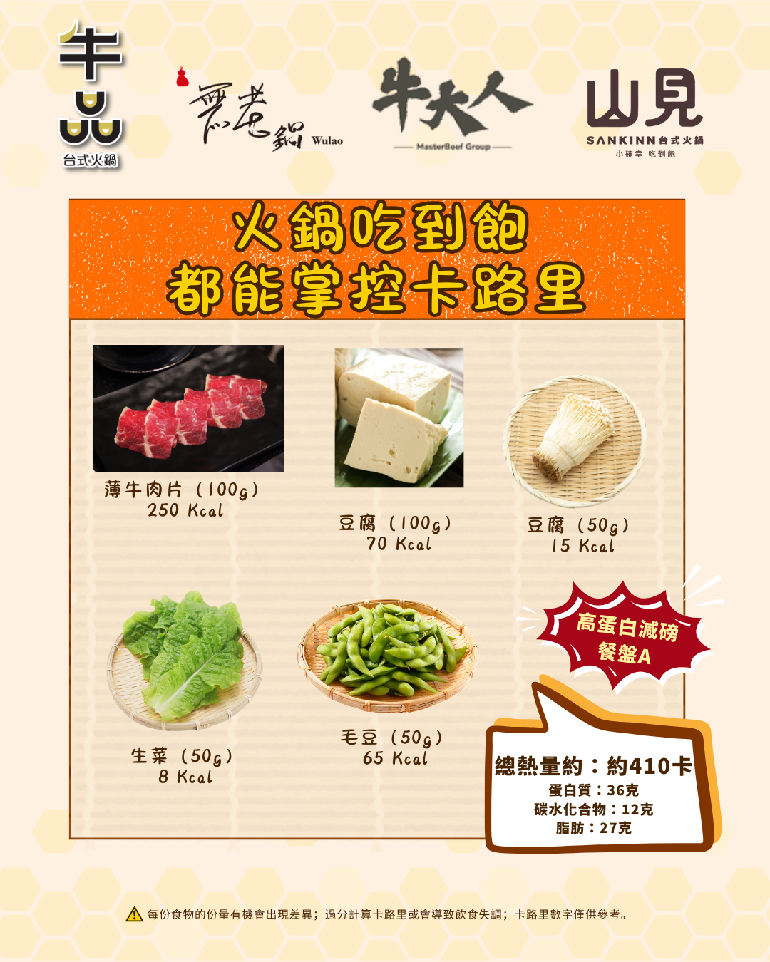 牛大人 | 山見 | 無老鍋 | 牛品 | 台式火鍋卡路里攻略