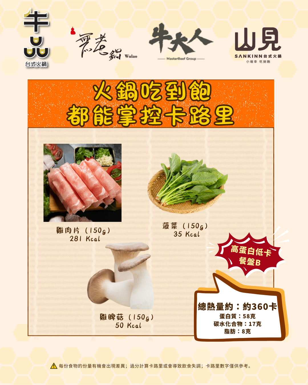 牛大人 | 山見 | 無老鍋 | 牛品 | 台式火鍋卡路里攻略