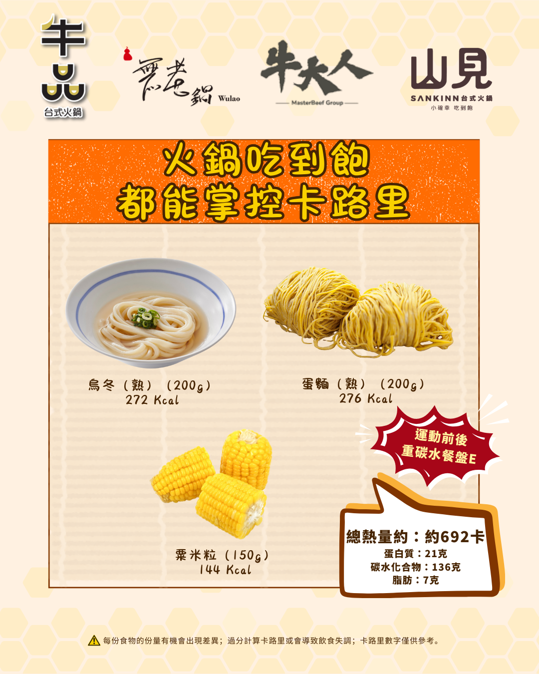 牛大人 | 山見 | 無老鍋 | 牛品 | 台式火鍋卡路里攻略