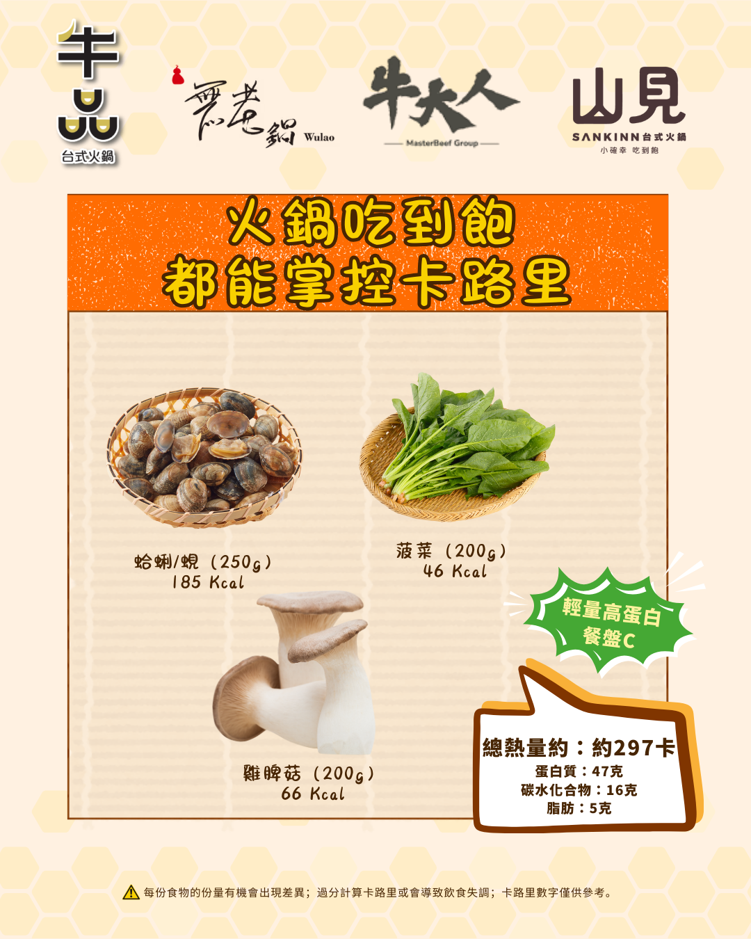 牛大人 | 山見 | 無老鍋 | 牛品 | 台式火鍋卡路里攻略