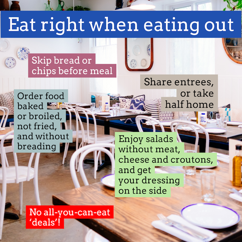 Tips to Eat Better at Restaurants