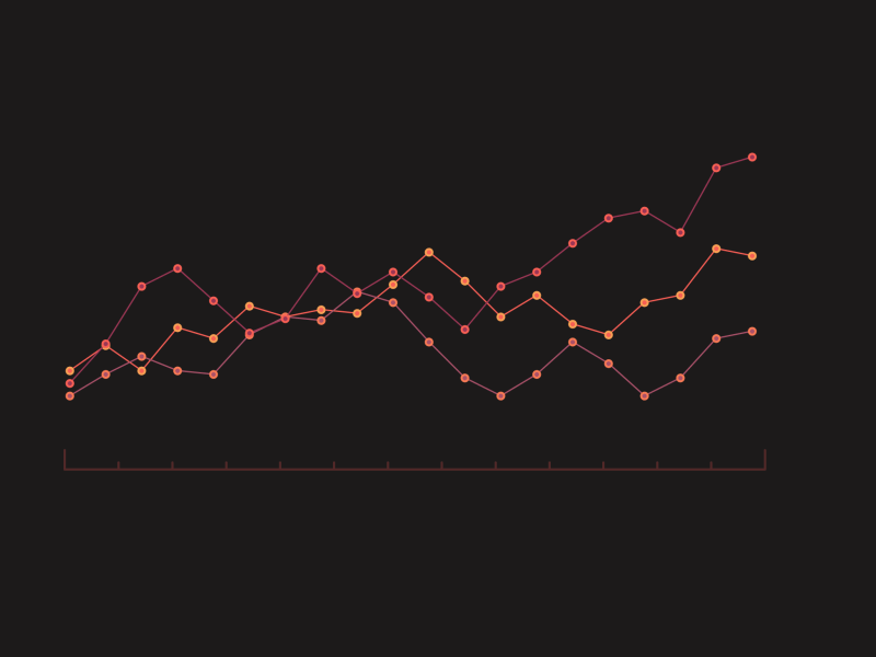 line-graph-dribbbble.gif