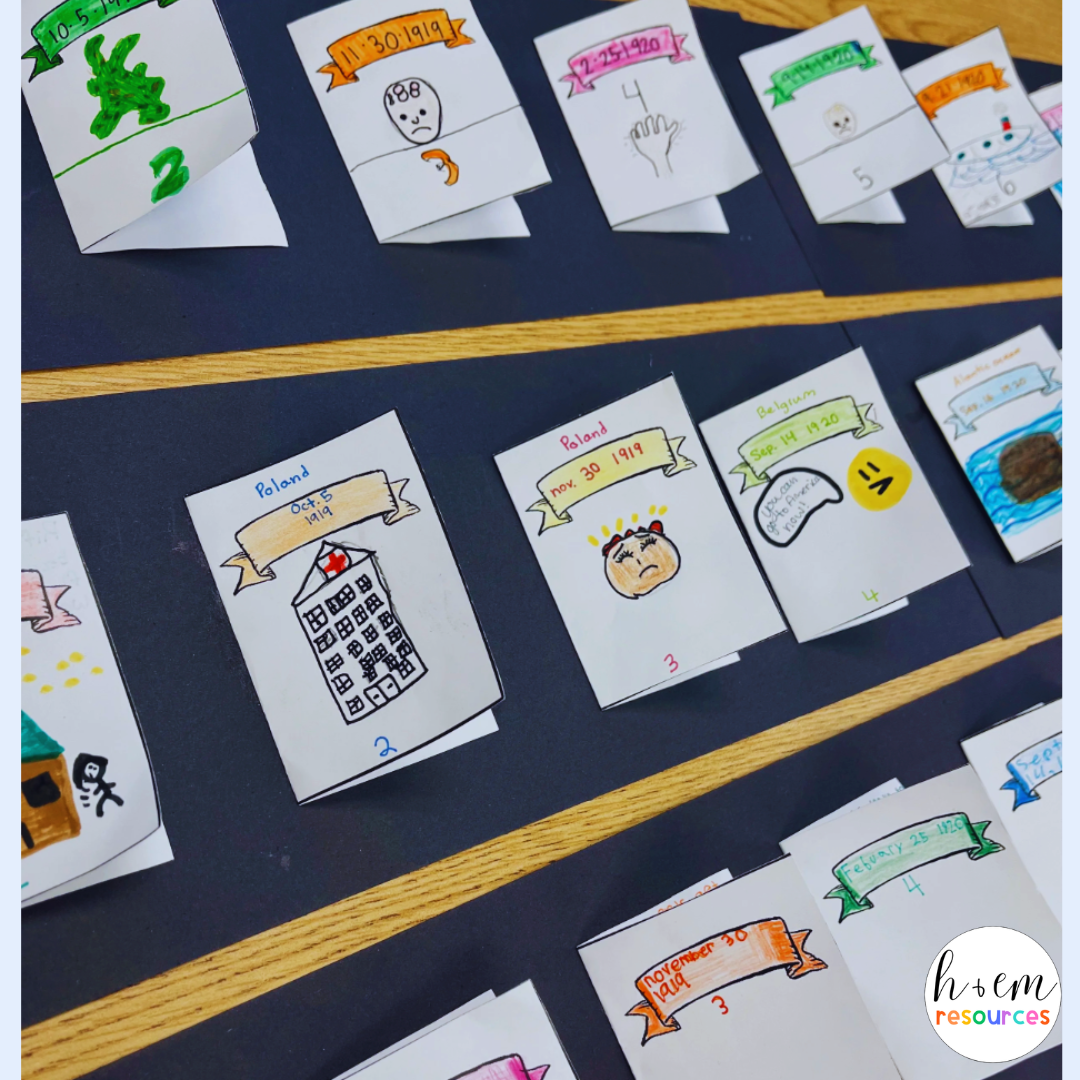 A Creative Alternative to Traditional Book Reports (Free Download)