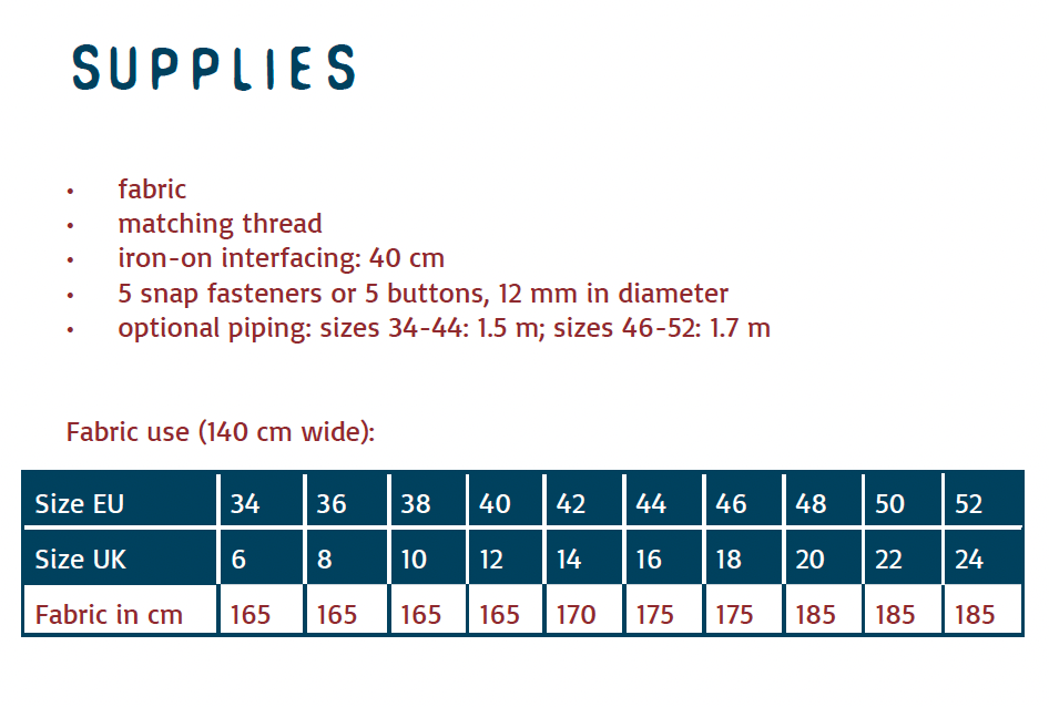 Phoebe_supplies (1).png