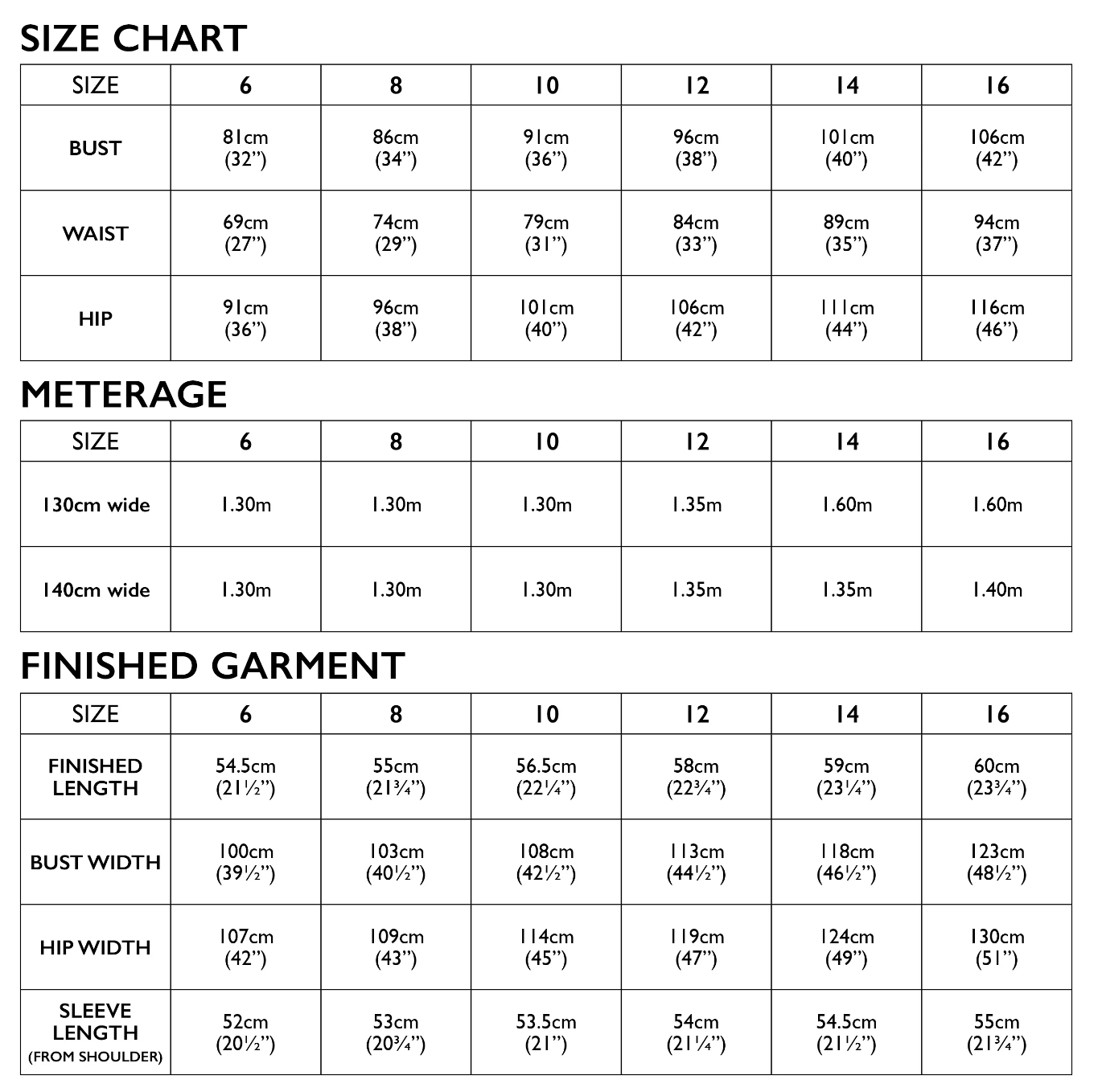 Tessuti Lyon Jacket Paper Pattern SIZE 6-16 $32.95 — The Dahlia Sewciety