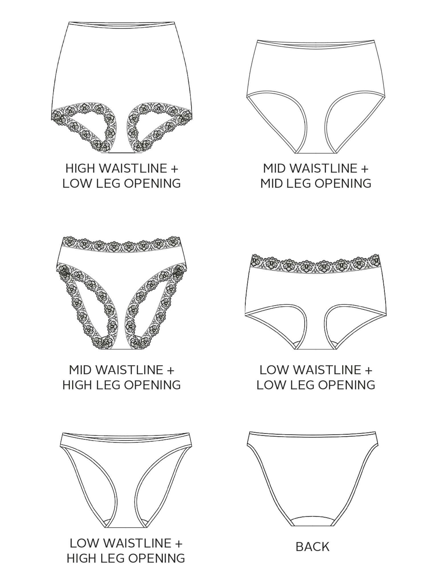 Tilly_and_the_Buttons_Iris_Knickers_tech.png