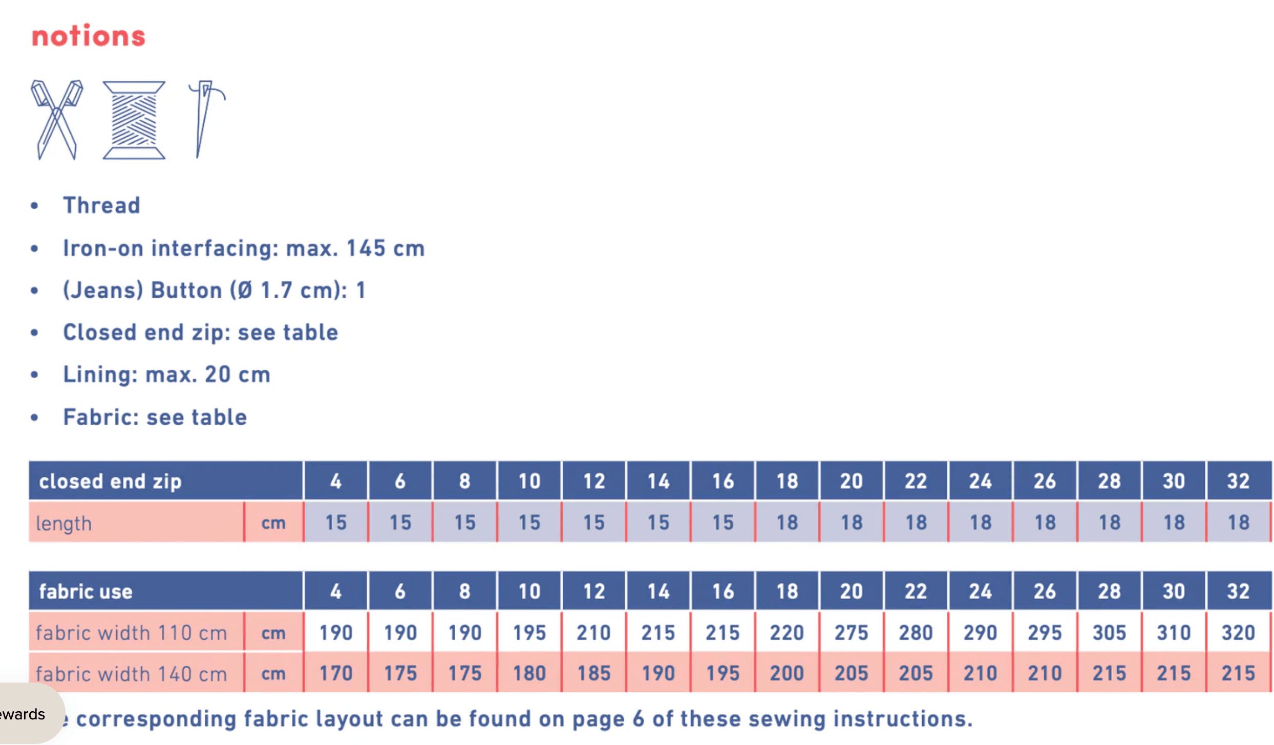 Screenshot 2026-04-21 at 11.30.04 am.png