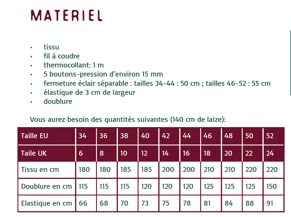 Louise_materiel (1).png