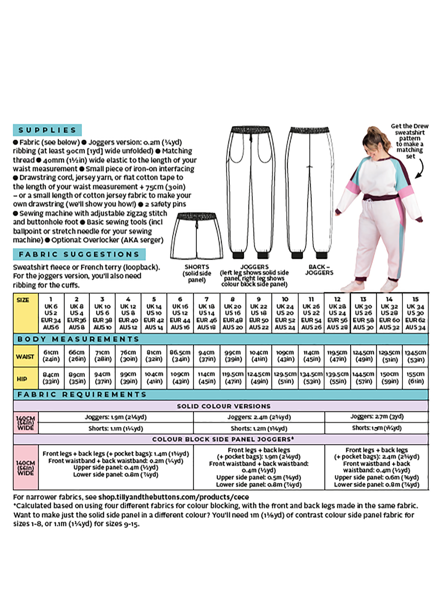 Cece sewing pattern cover.jpg