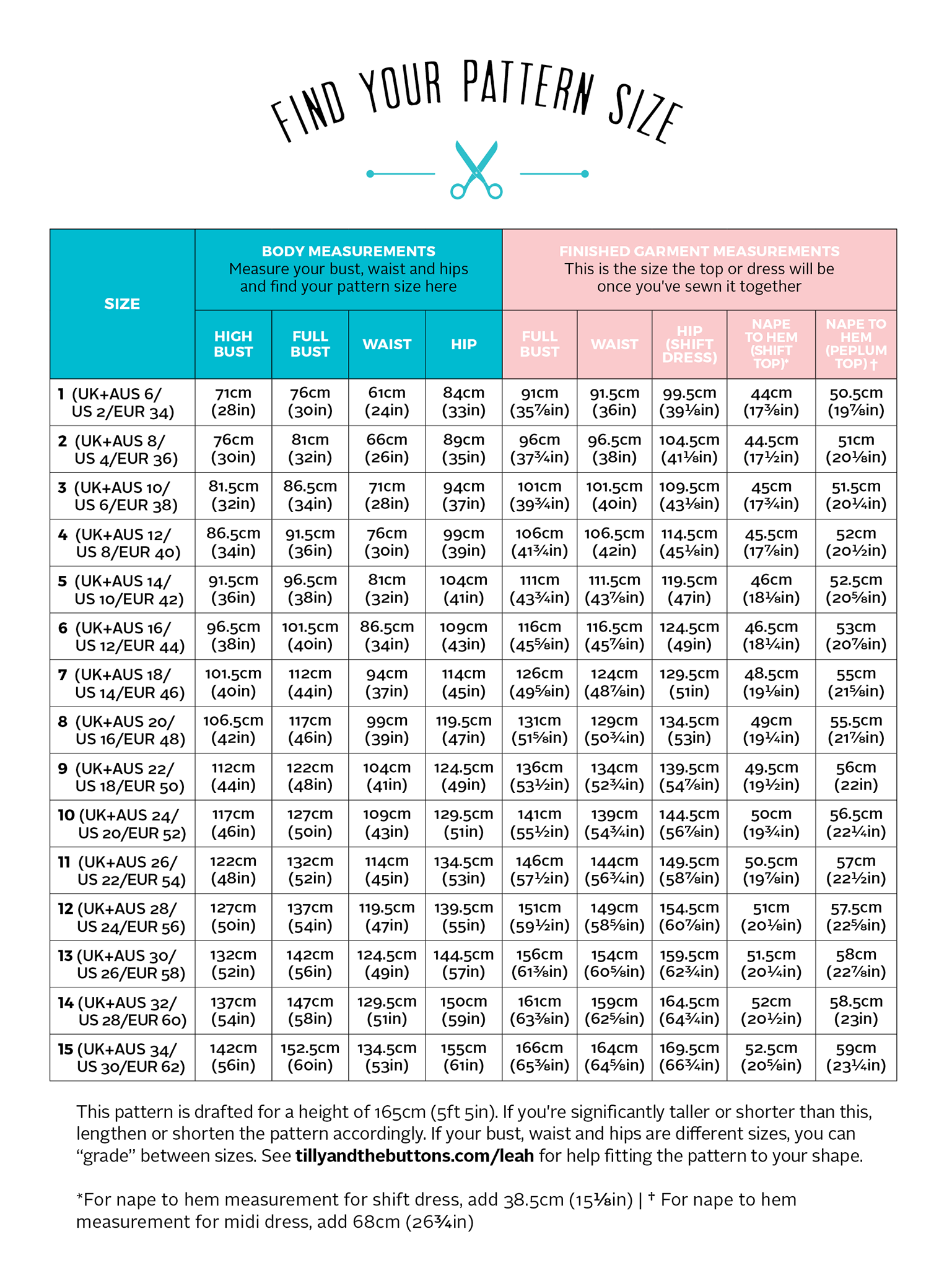 leah-top-dress-sewing-pattern-tilly-and-the-buttons-size-chart.png