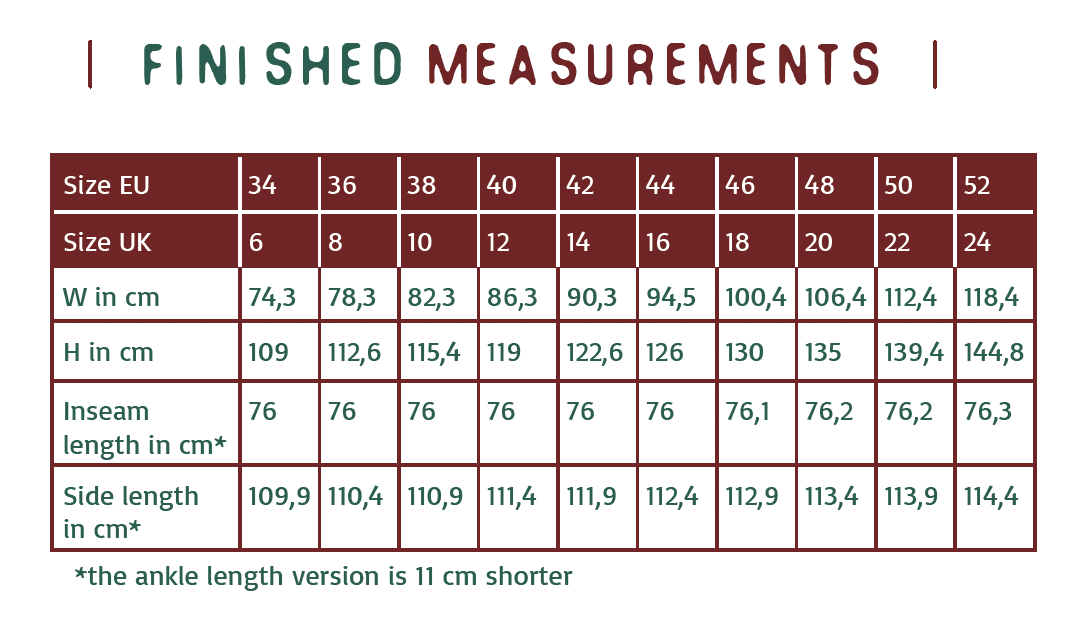 Finished measurements Blake.png