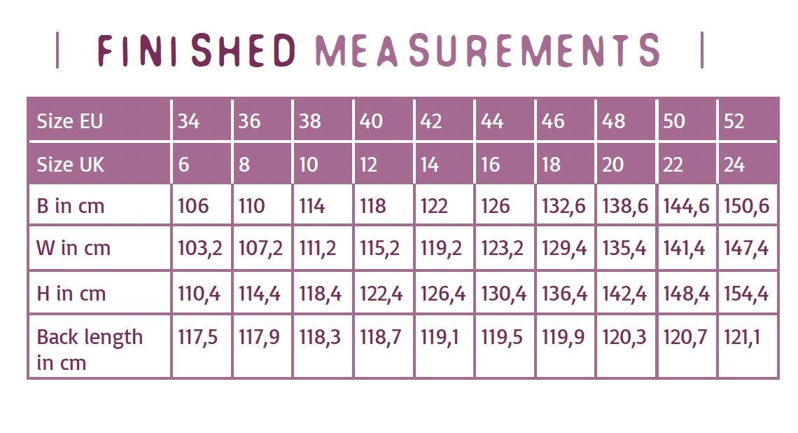 Martha Finished measurements.png