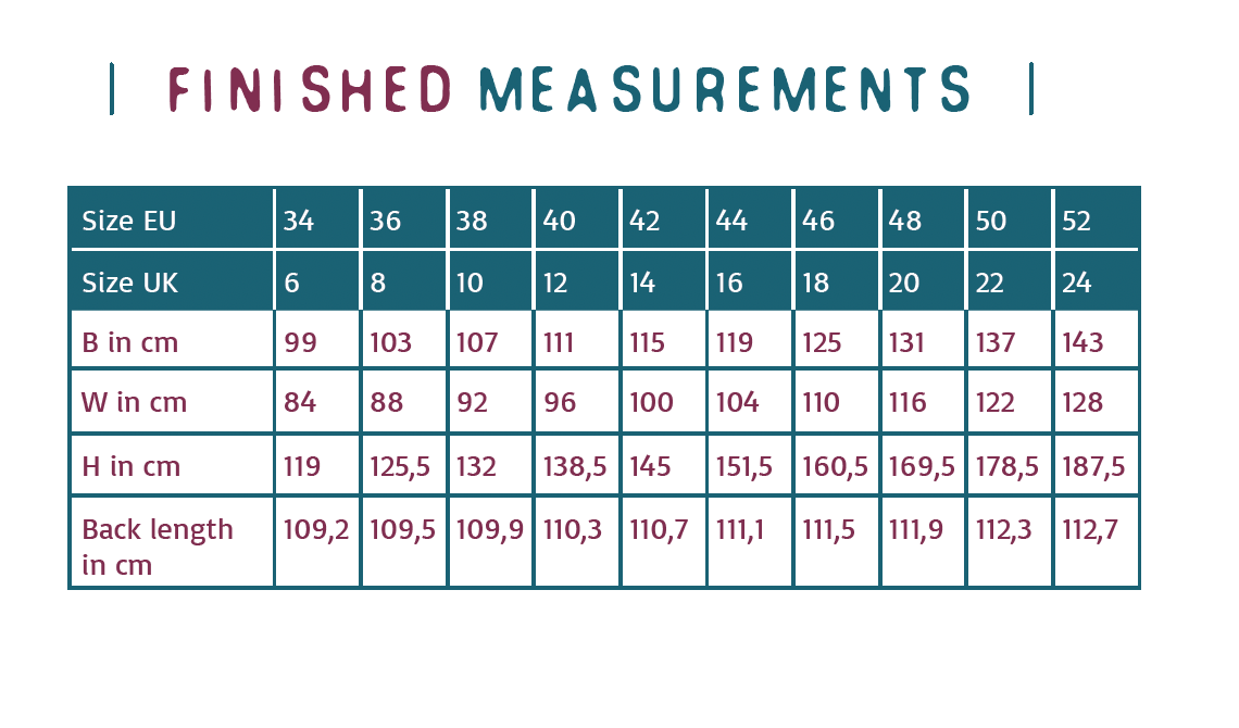 Finished measurements Robyn.png
